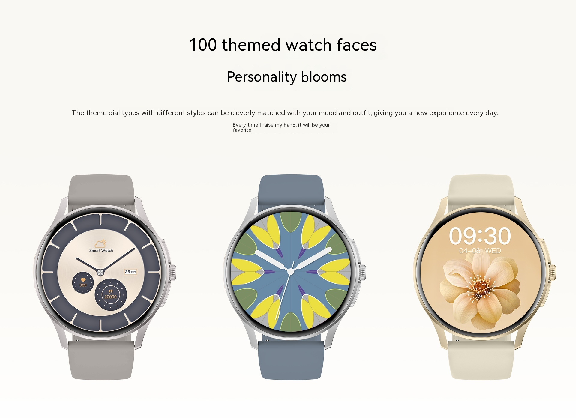 Comprehensive Health & Communication Smartwatch