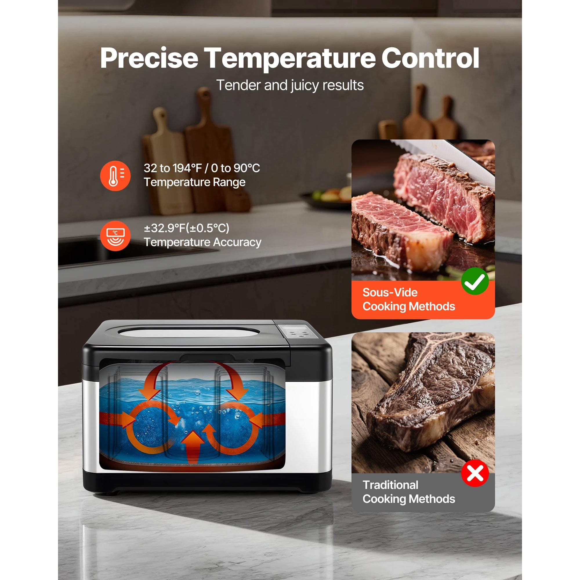 Sous Vide Cooker, 800W Sous-Vide Machine, Suveed Cooking Machine with LED Digital Display, Glass Lid, Precise Temperature & Timer Control, for Family & Friends, All-in-One Sous Vide Pot