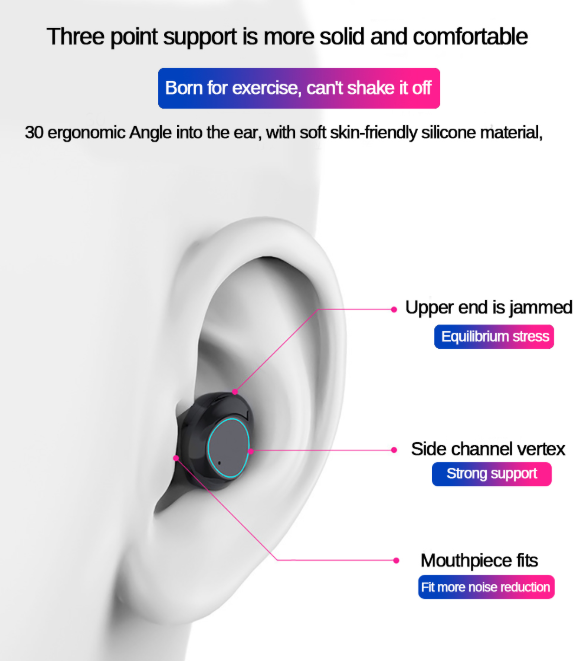2019 New TWS Wireless Bluetooth 5.0 Earbuds G16