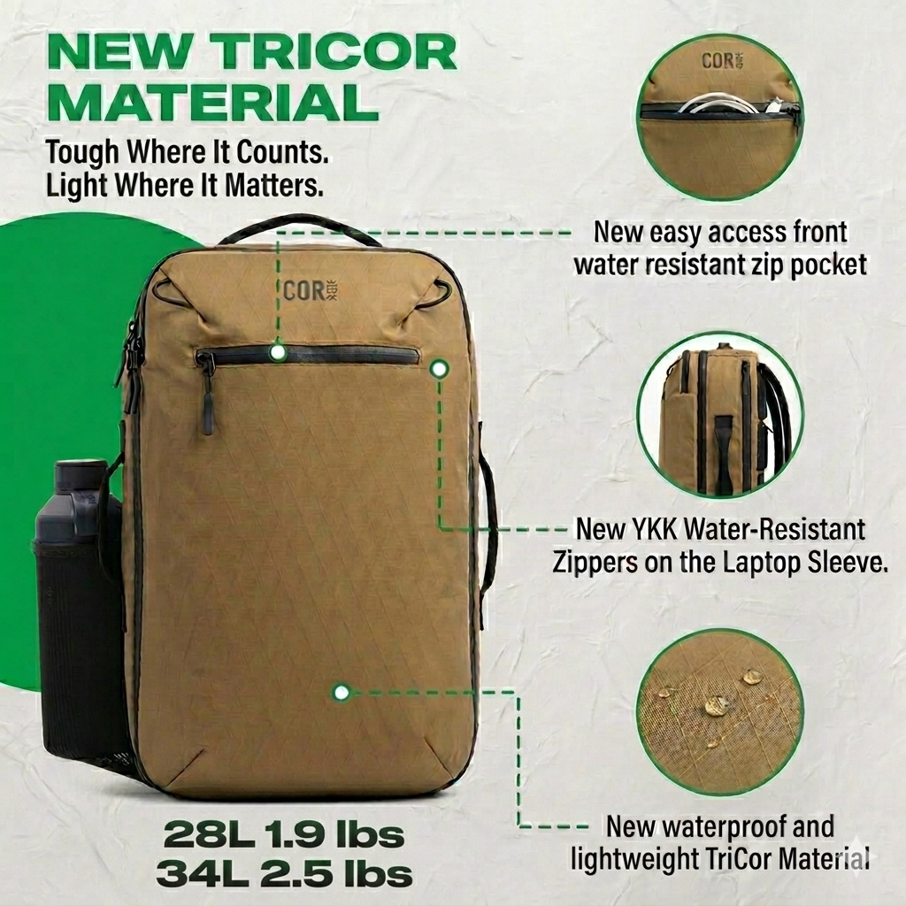 Island Hopper 2.0 TriCor (NEW)