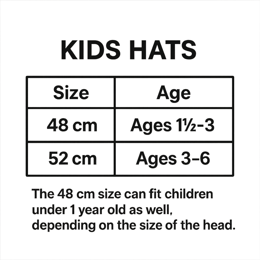 Rubber Ducky | Kid's Hat