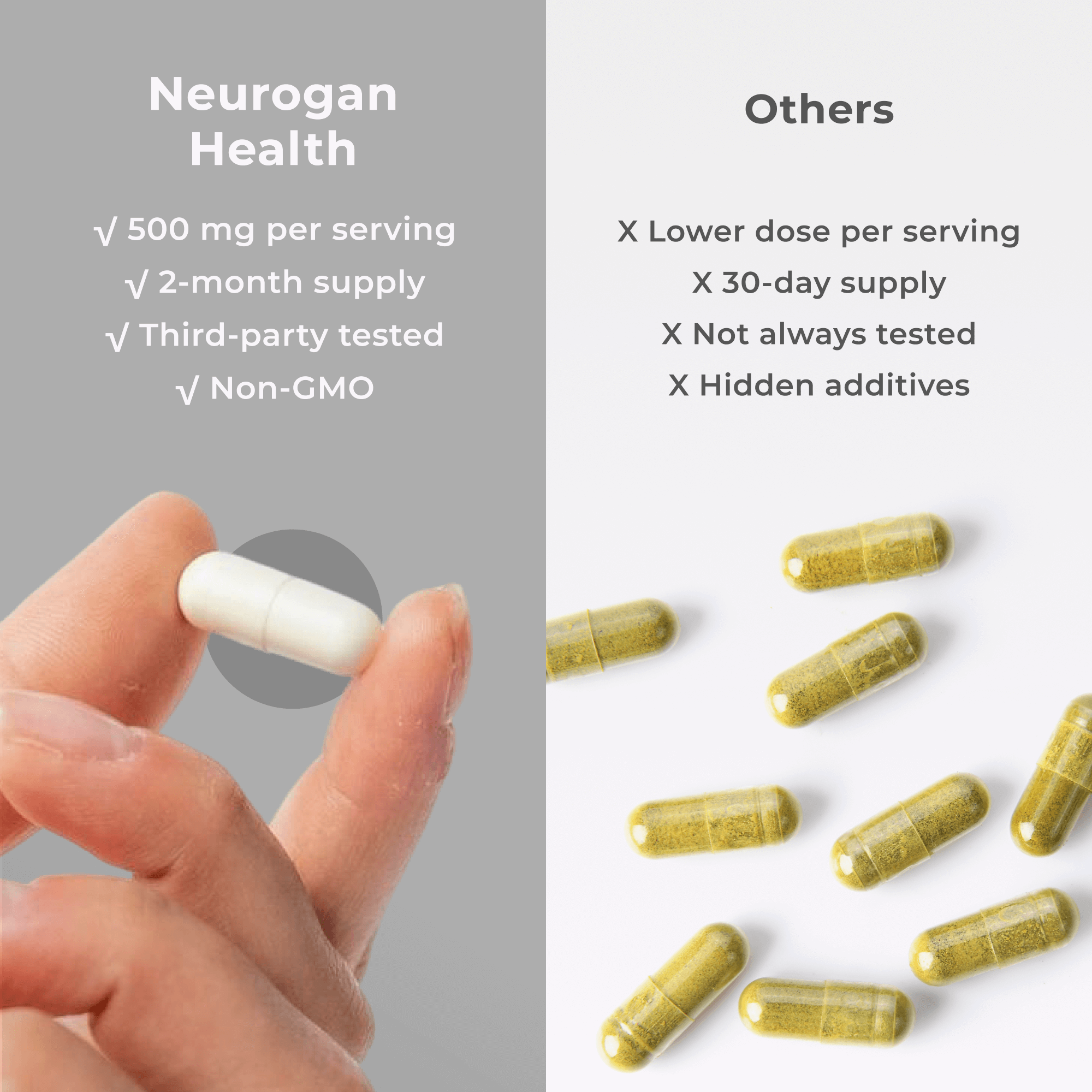NMN Capsules 500MG